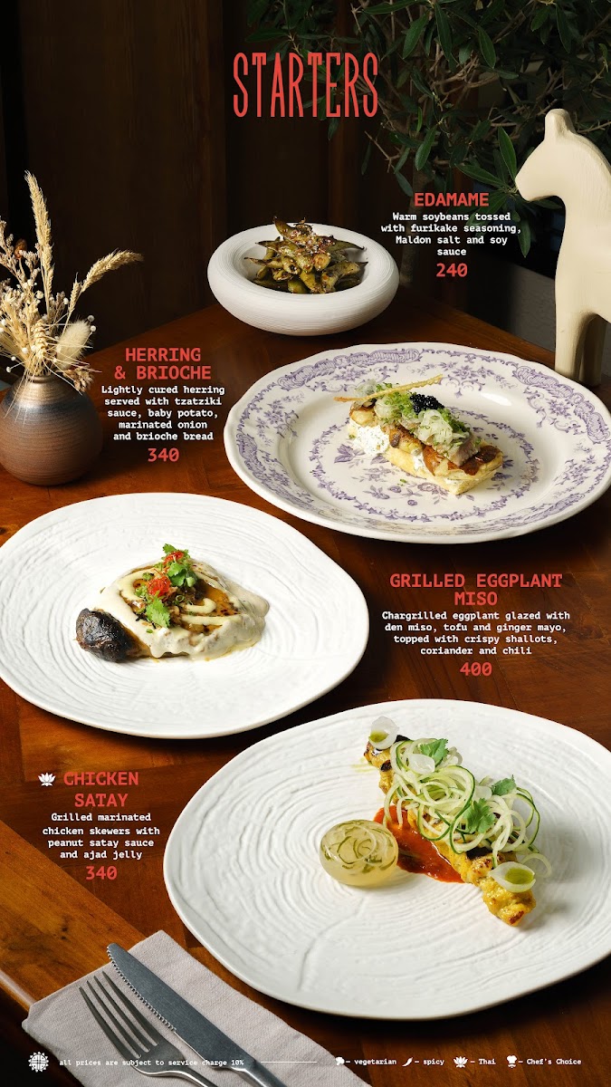 ETNA Restaurant Photo Menu 10