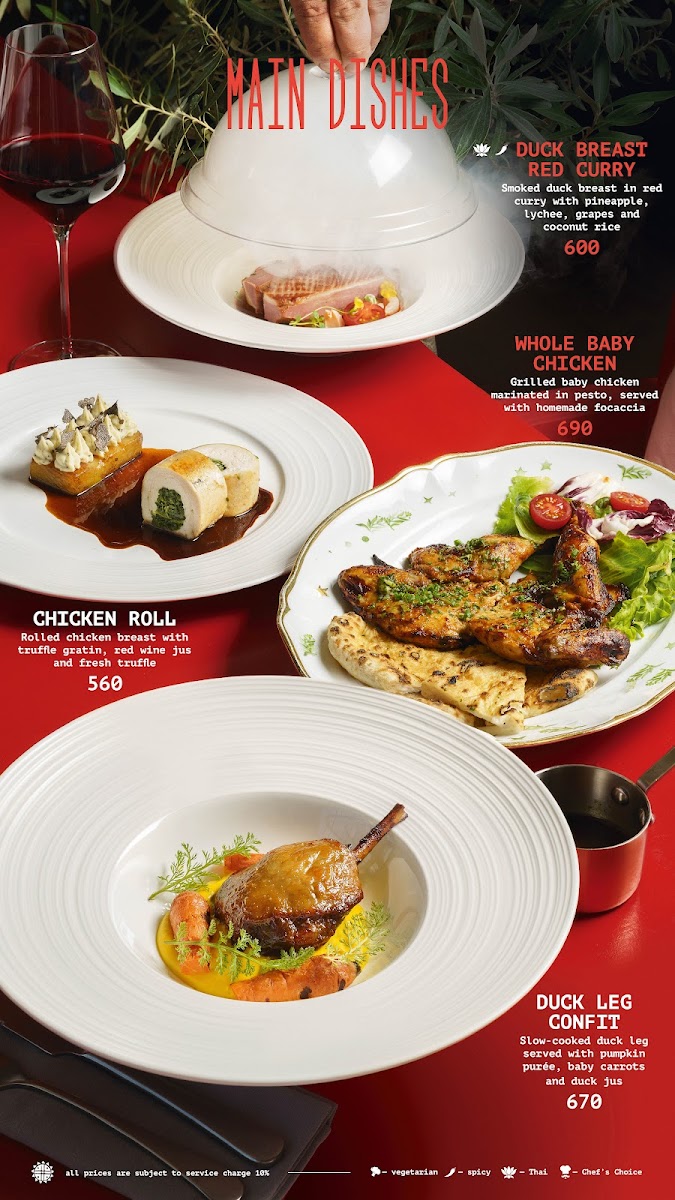 ETNA Restaurant Photo Menu 9