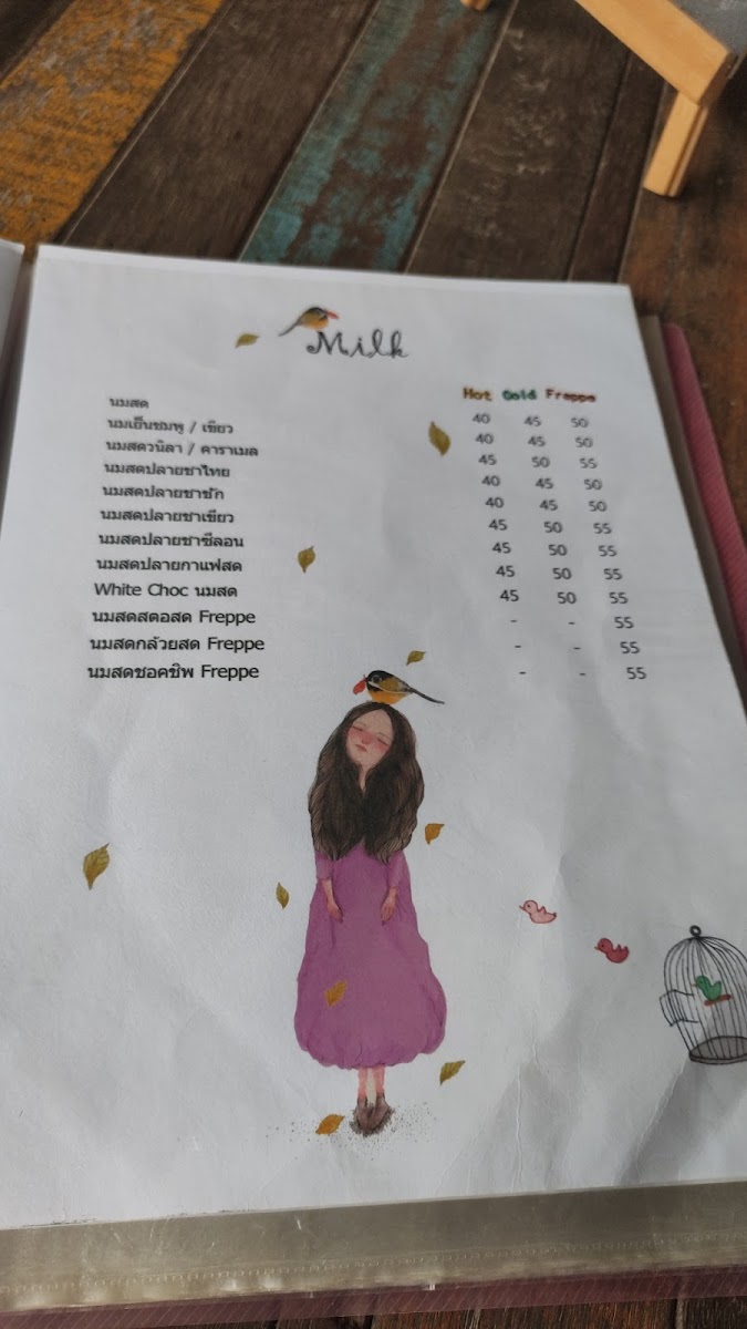 The Sweet Garden Photo Menu 4