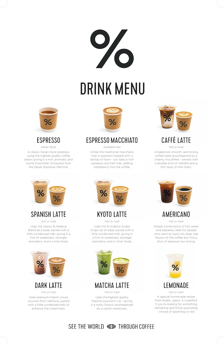 % Arabica Toronto Eaton Centre Photo Menu 1