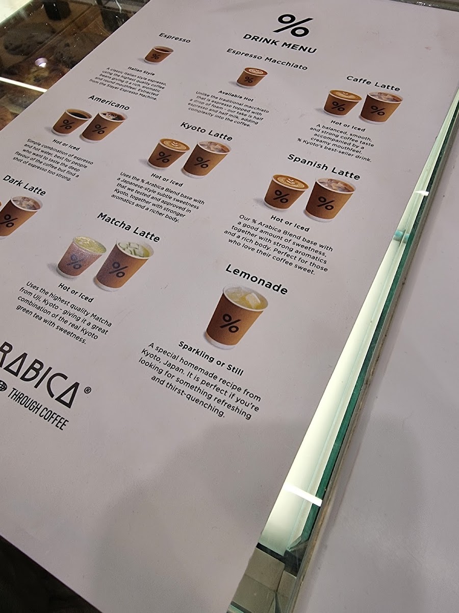 % Arabica Toronto Eaton Centre Photo Menu 3