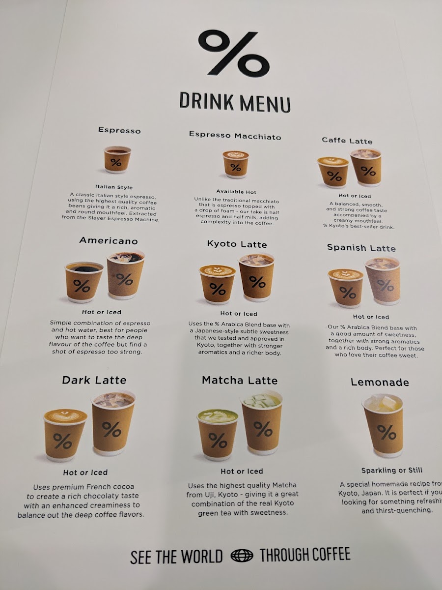 % Arabica Toronto Eaton Centre Photo Menu 6