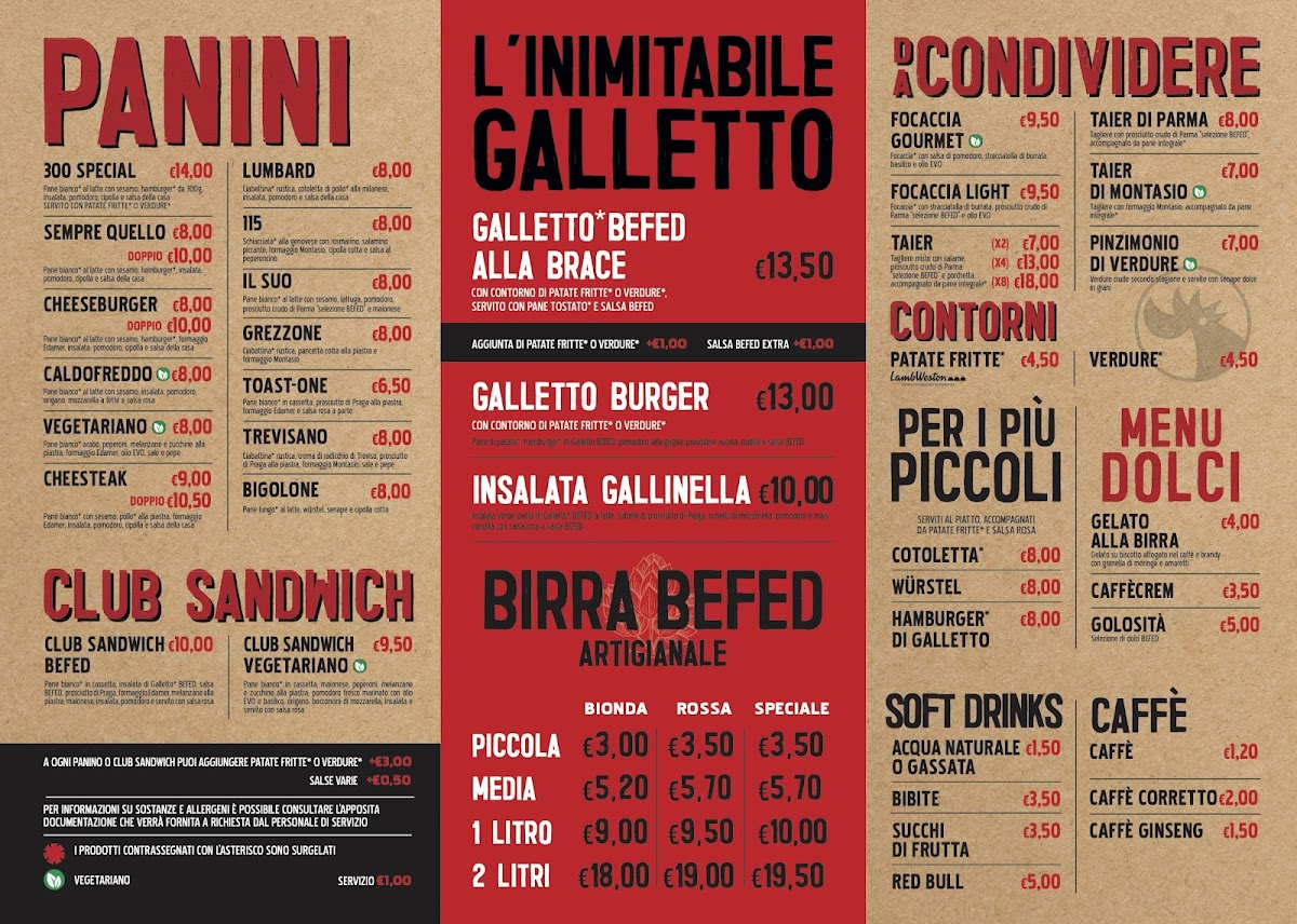 BEFeD Brew Pub LIGNANO Photo Menu 1