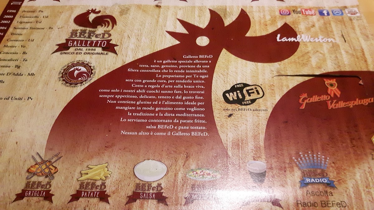 BEFeD Brew Pub LIGNANO Photo Menu 7