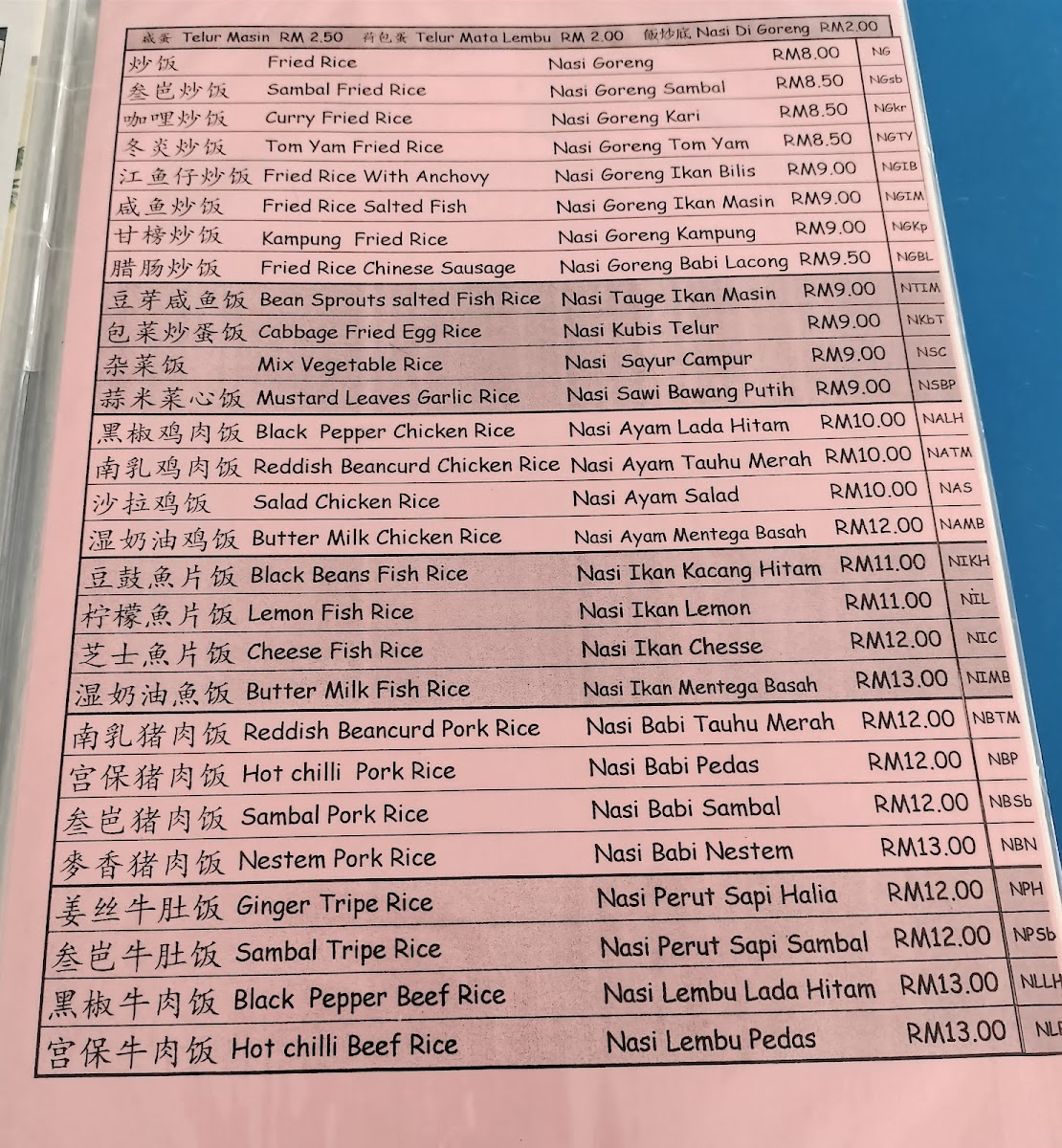 28 Food Centre Photo Menu 1