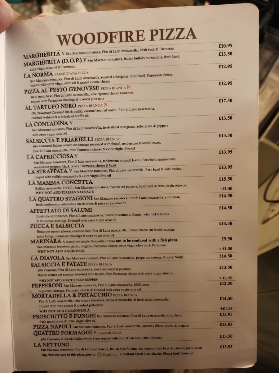 Mamma Concetta Photo Menu 1