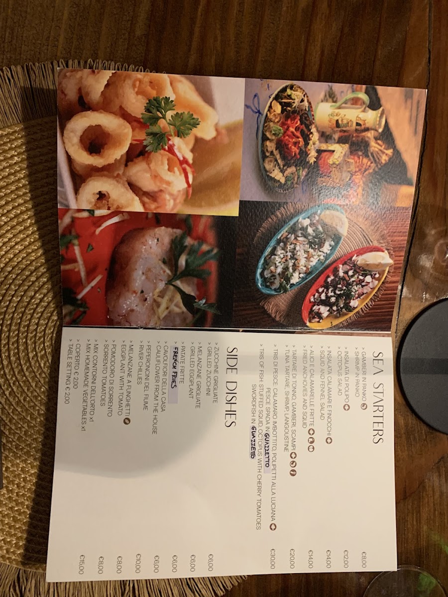 Vittoria Rooftop Photo Menu 2