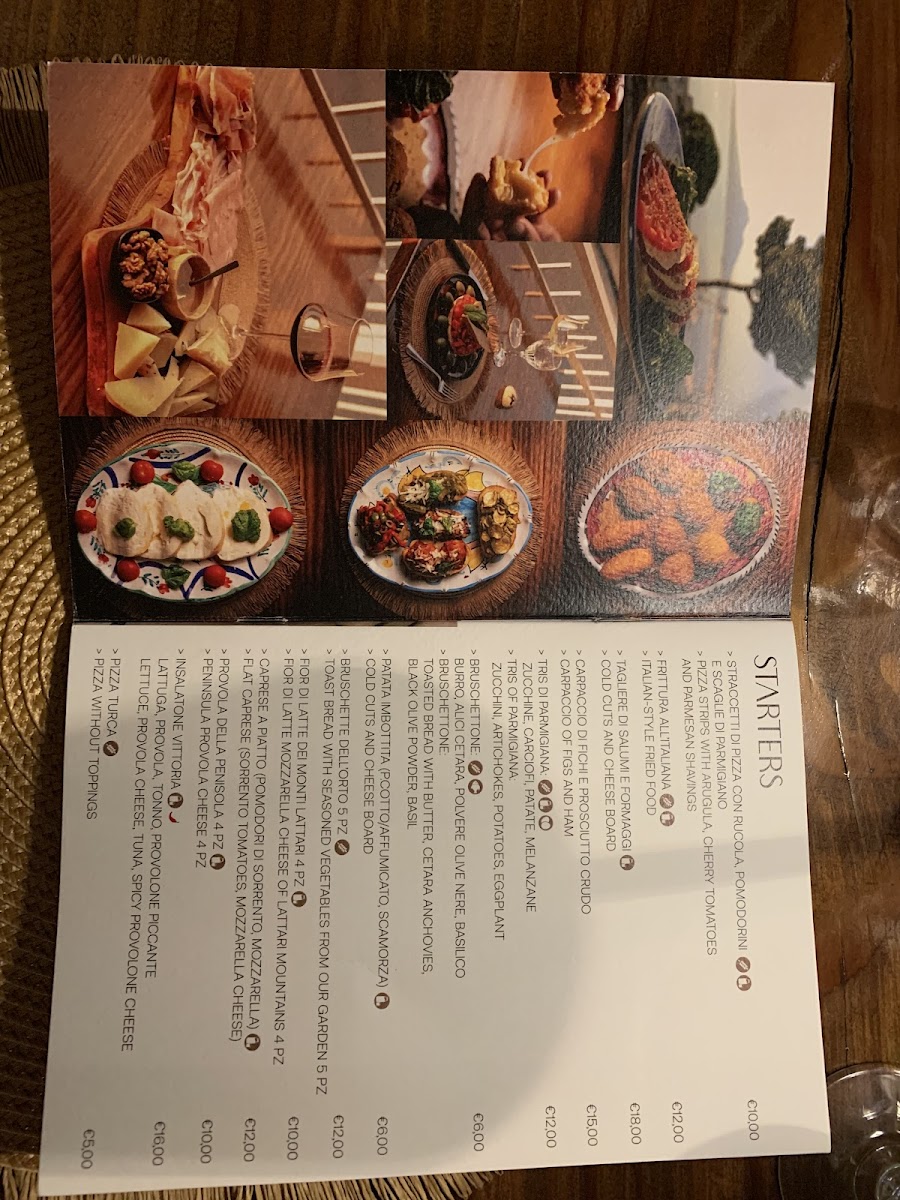 Vittoria Rooftop Photo Menu 3
