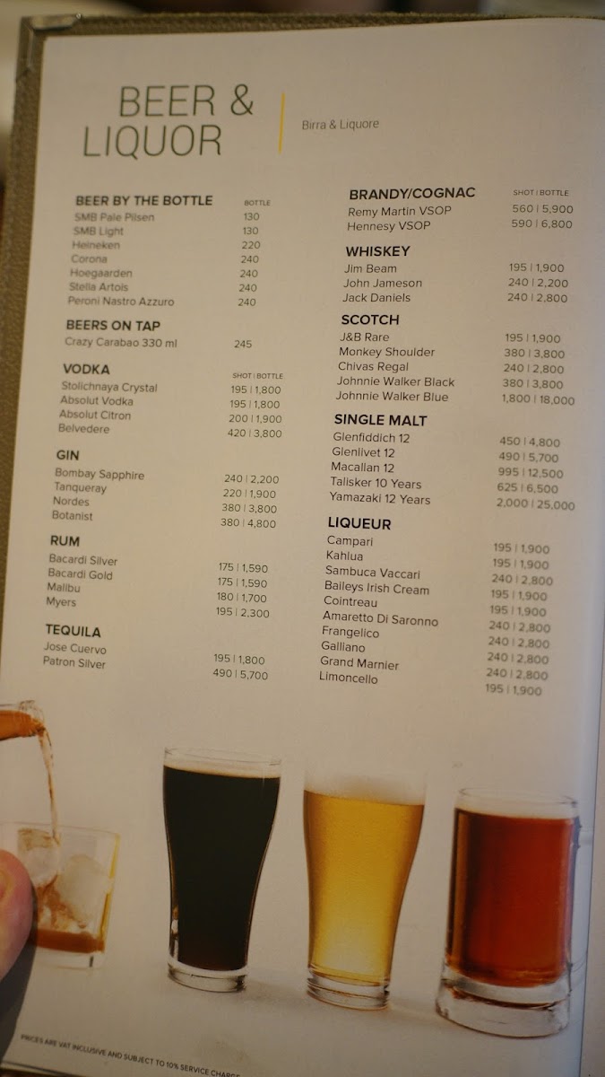 Italianni’s Photo Menu 6