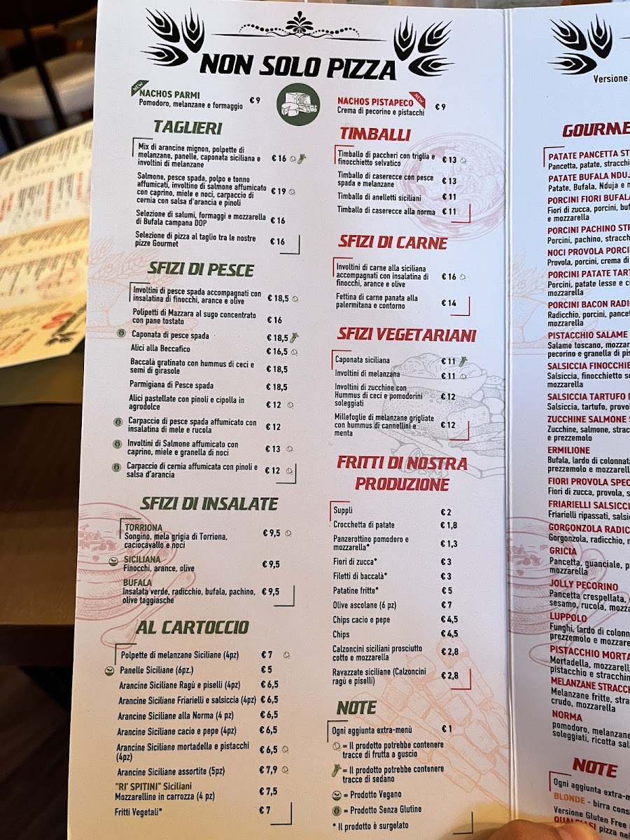 Ristorante Pizzeria Luppolo e Farina Photo Menu 2