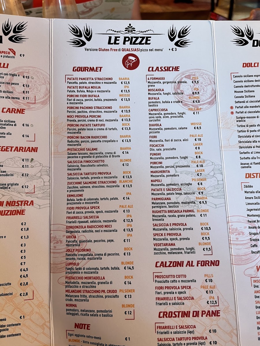 Ristorante Pizzeria Luppolo e Farina Photo Menu 3