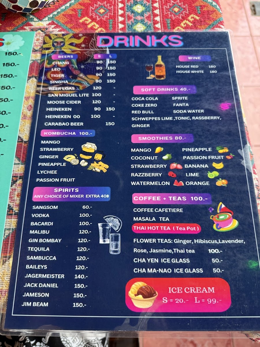 Another World Photo Menu 4
