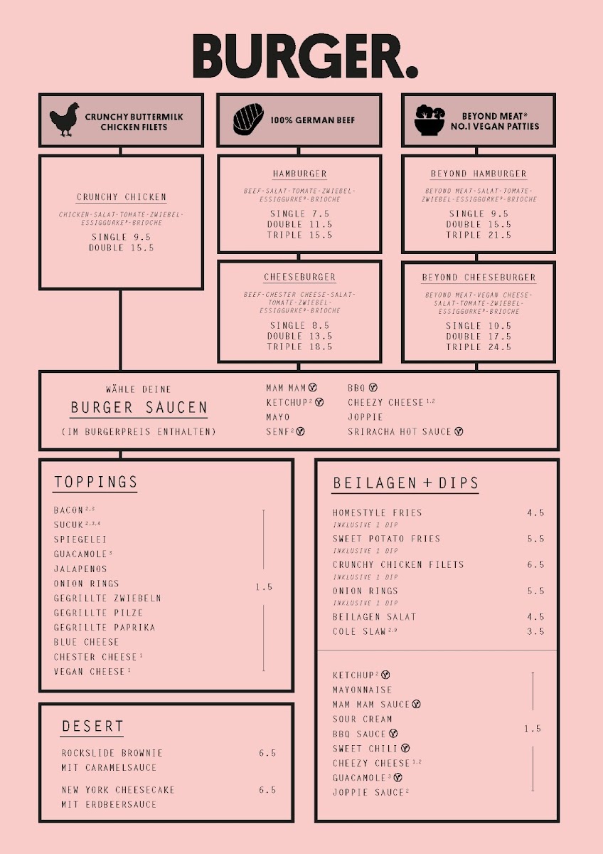 Mam-Mam Burger Photo Menu 1