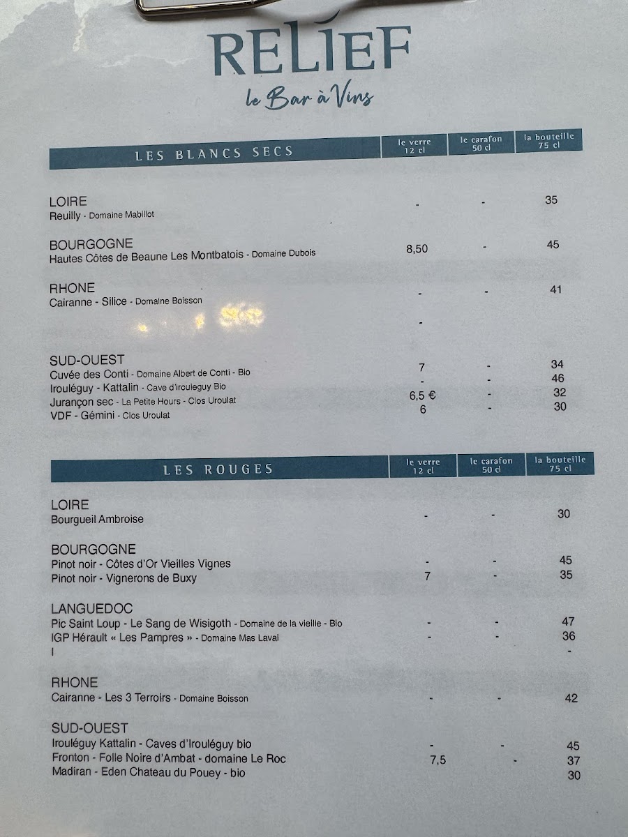 Relief Photo Menu 6