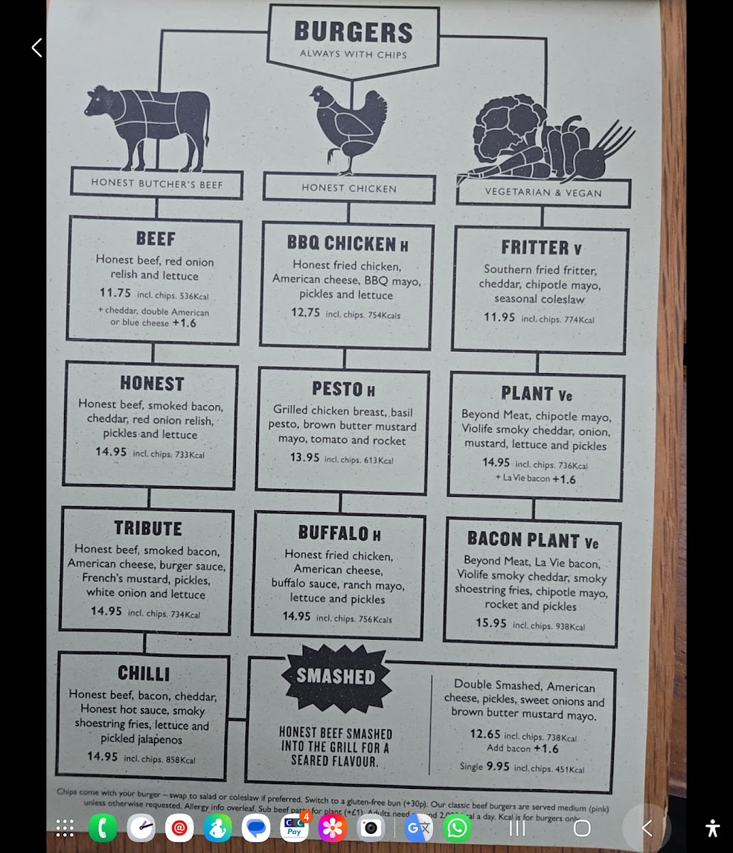 Honest Burgers Camden Photo Menu 1
