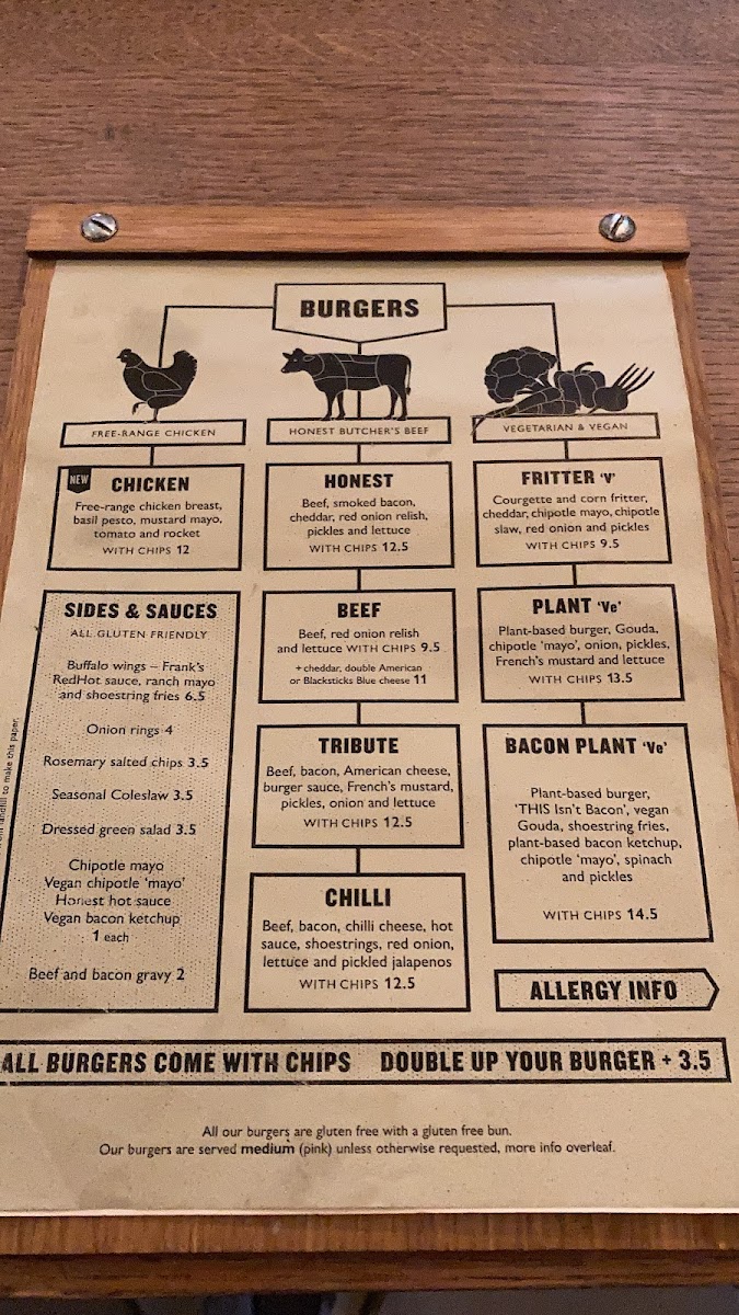Honest Burgers Camden Photo Menu 5