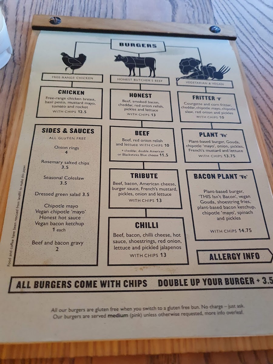 Honest Burgers Camden Photo Menu 6