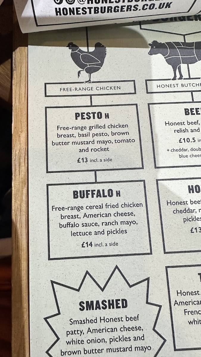 Honest Burgers Camden Photo Menu 8