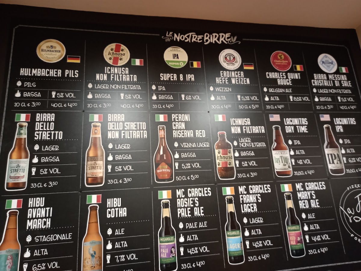 Pizzeria La Forbice 2.0 Photo Menu 5