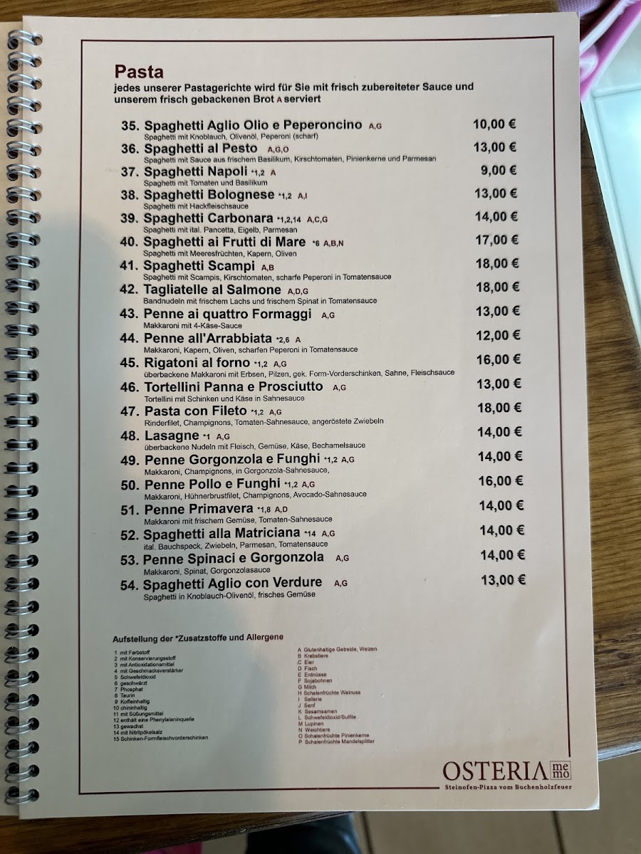 Osteria memo Photo Menu 2