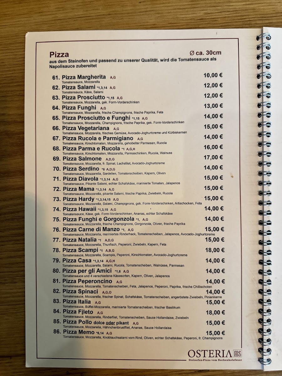 Osteria memo Photo Menu 3