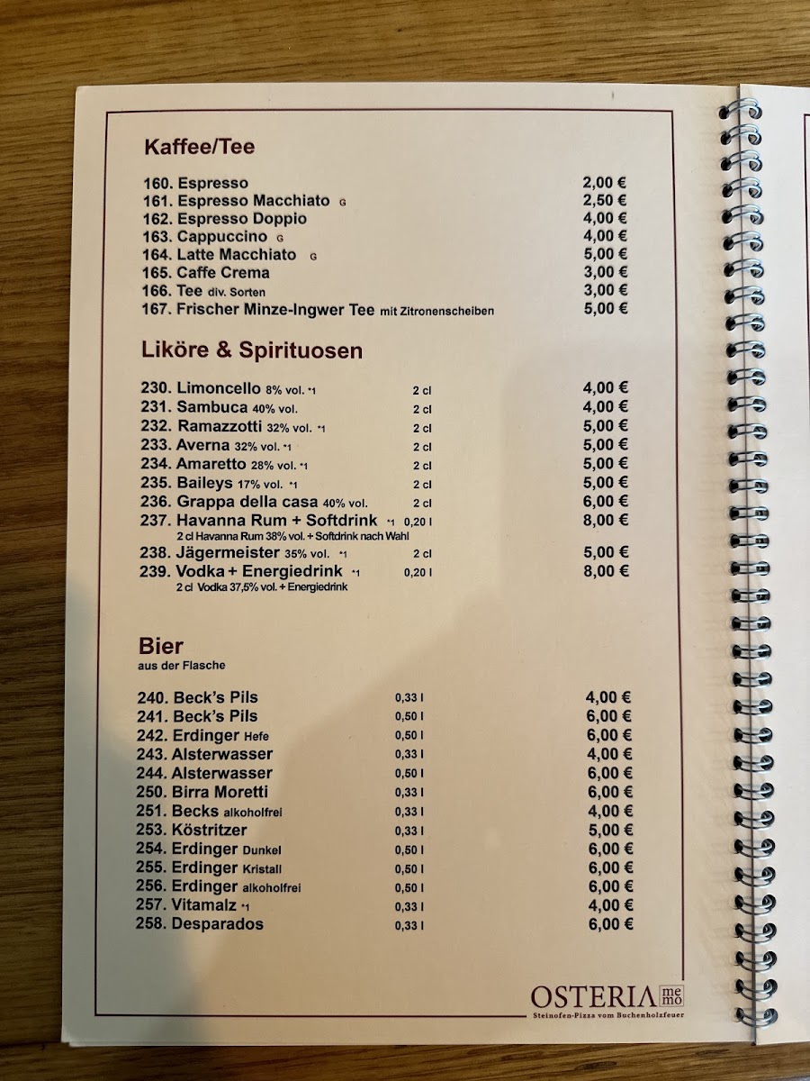 Osteria memo Photo Menu 6