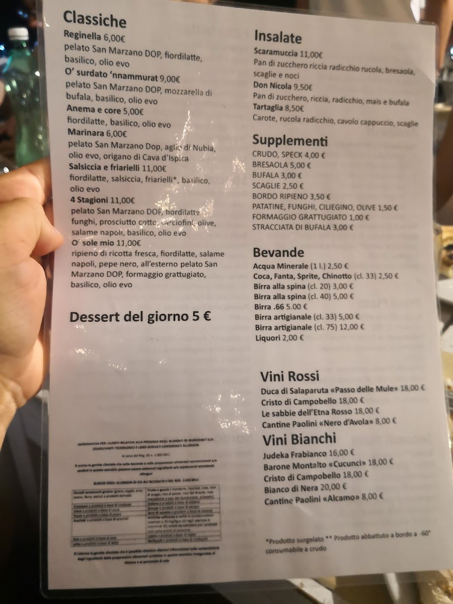Pizzeria Miramare Photo Menu 5