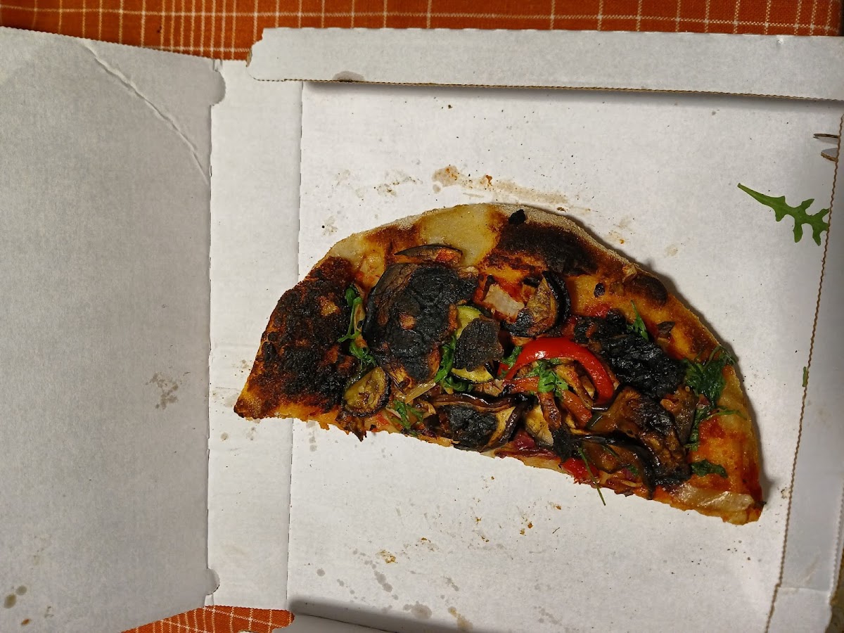 Guappo pizzeria Photo 5