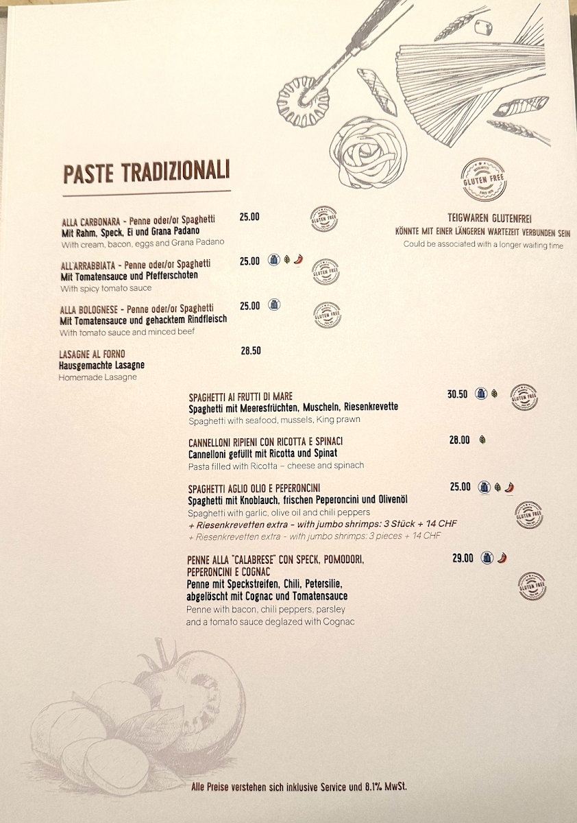 Restaurant Resslirytti Photo Menu 2