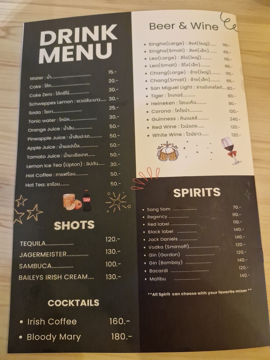 Wass's Place Photo Menu 4