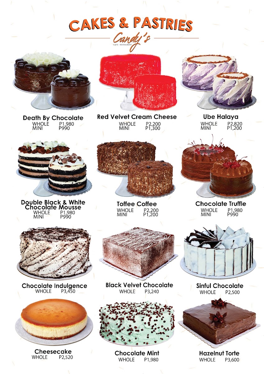 Candy's Cafe and Restaurant Photo Menu 10