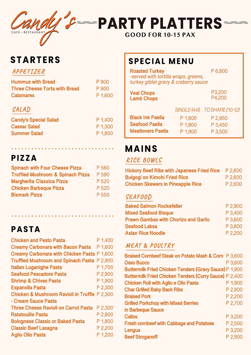 Candy's Cafe and Restaurant Photo Menu 2