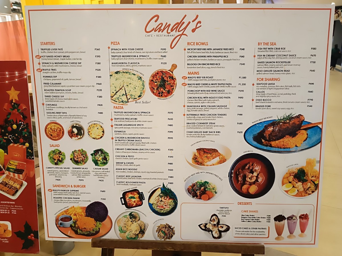 Candy's Cafe and Restaurant Photo Menu 3
