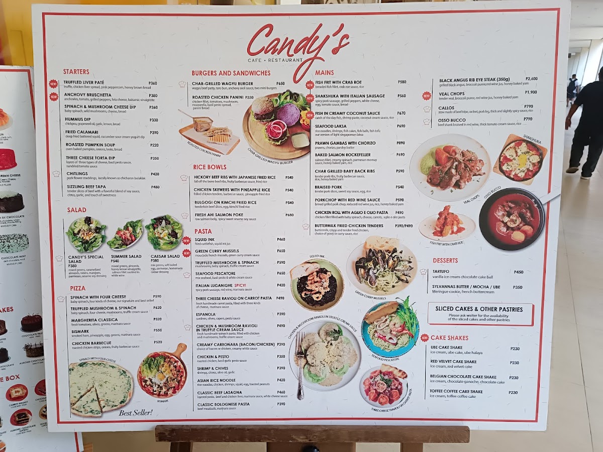 Candy's Cafe and Restaurant Photo Menu 4