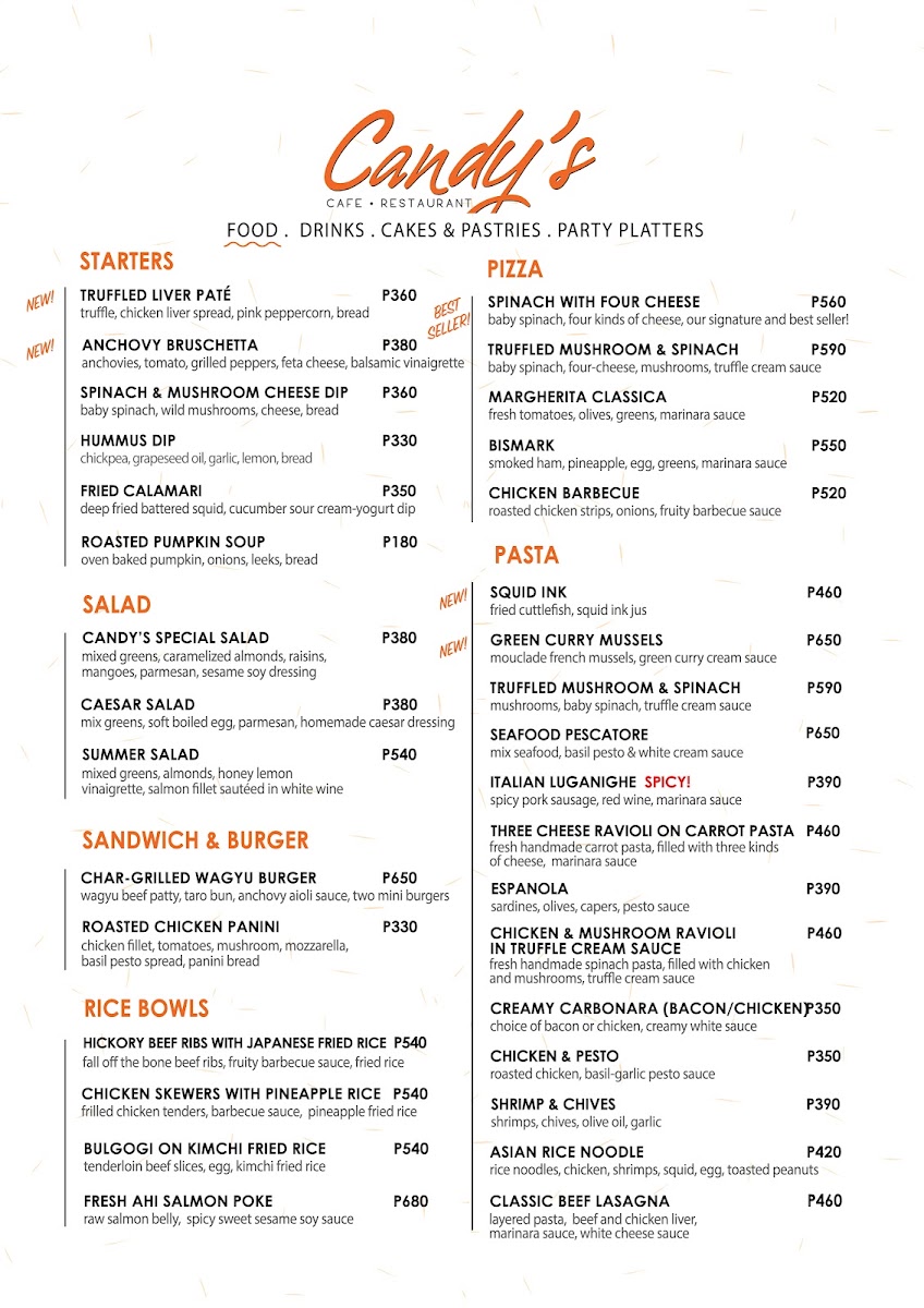 Candy's Cafe and Restaurant Photo Menu 7
