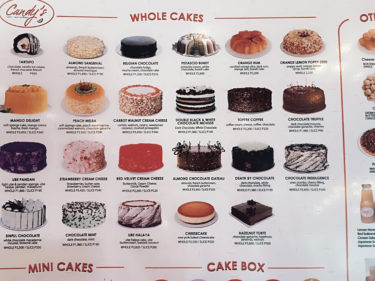 Candy's Cafe and Restaurant Photo Menu 9