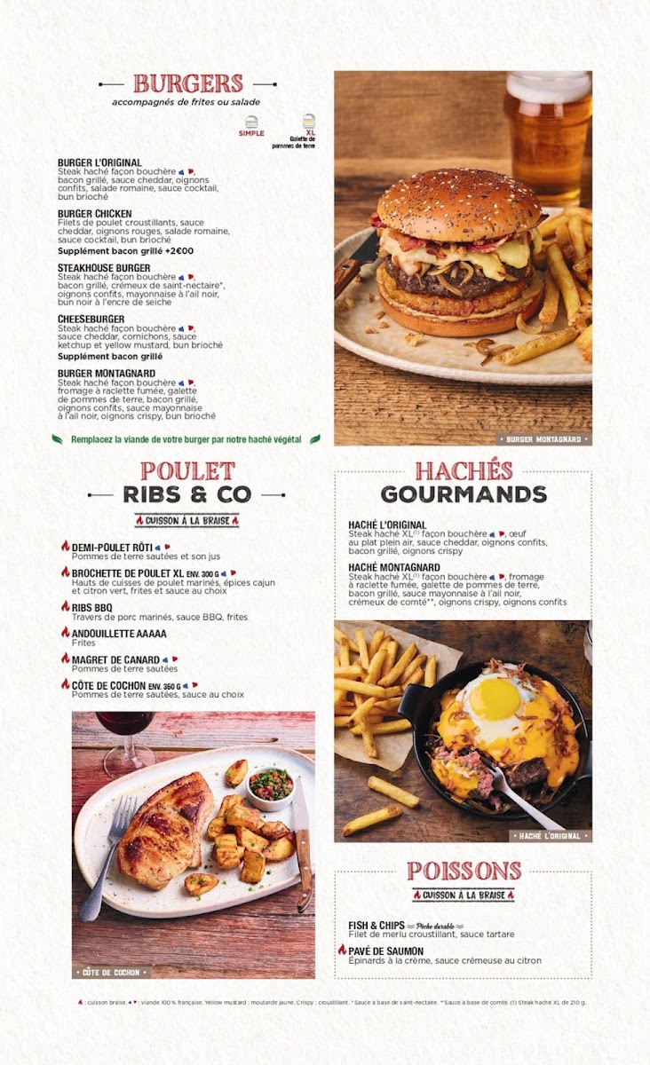 Hippopotamus Steakhouse Photo Menu 3