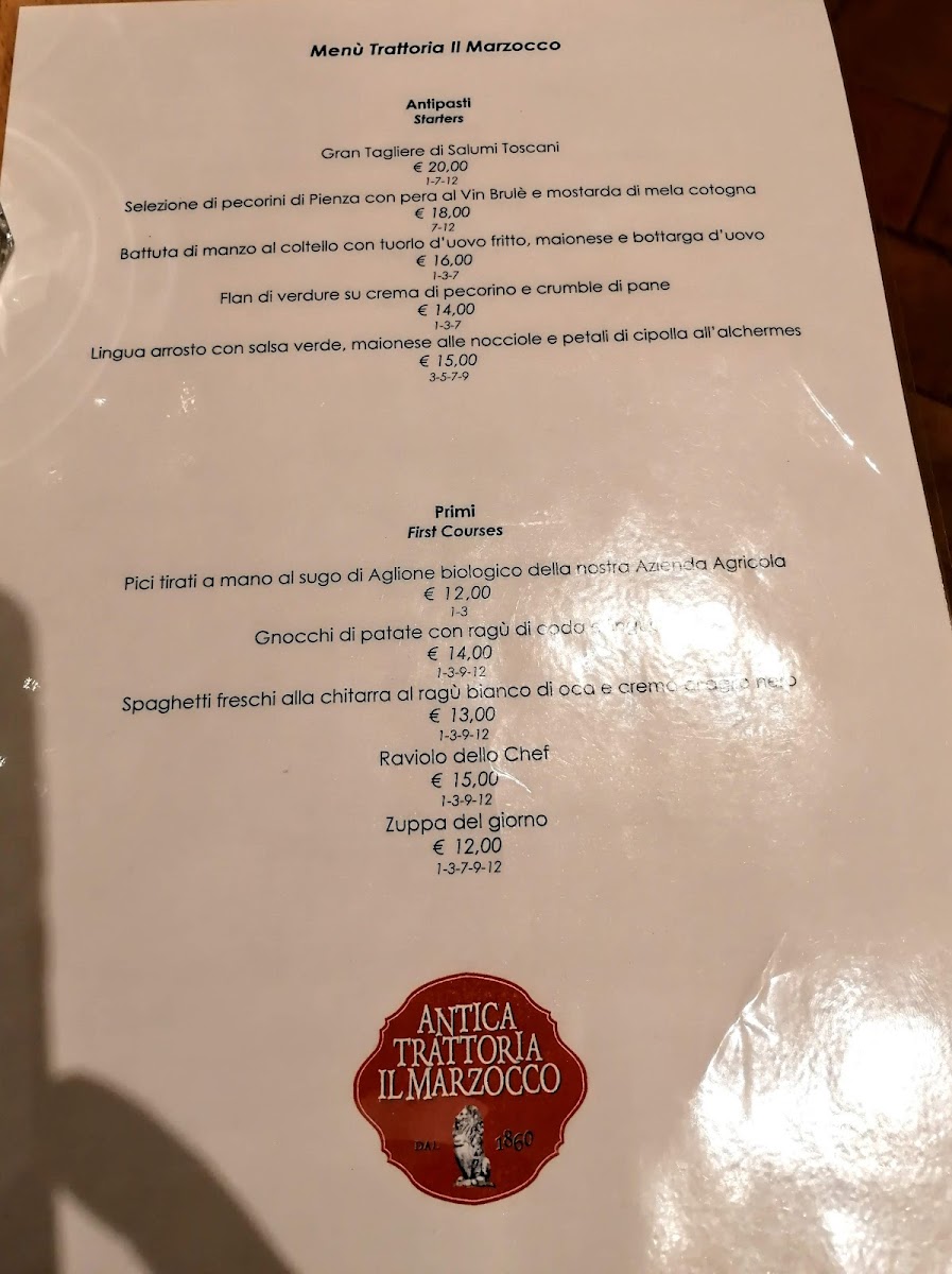 Antica Trattoria Il Marzocco Photo Menu 6