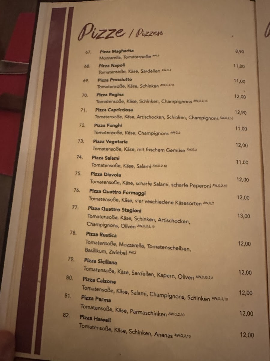 Pizzeria Alla Stazione Photo Menu 5