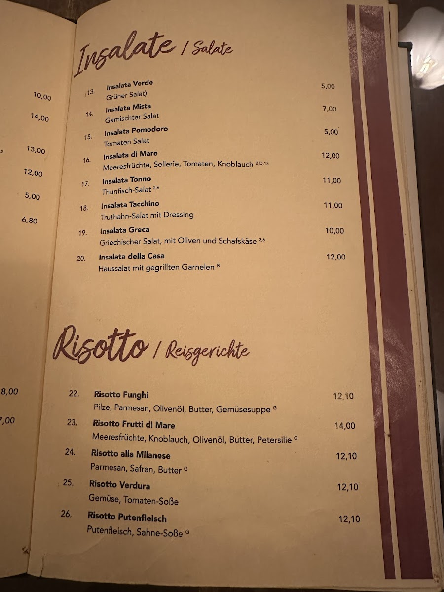Pizzeria Alla Stazione Photo Menu 9