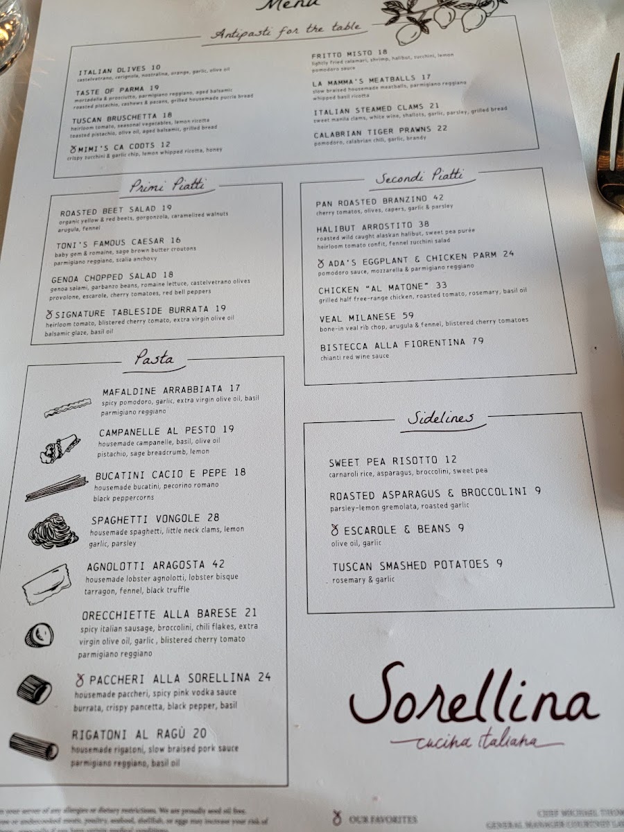 Sorellina Cucina Italiana Photo Menu 2