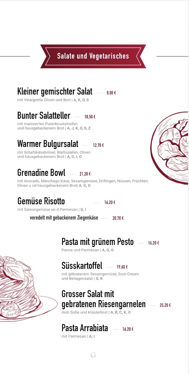 Grenadine Lübeck Photo Menu 4