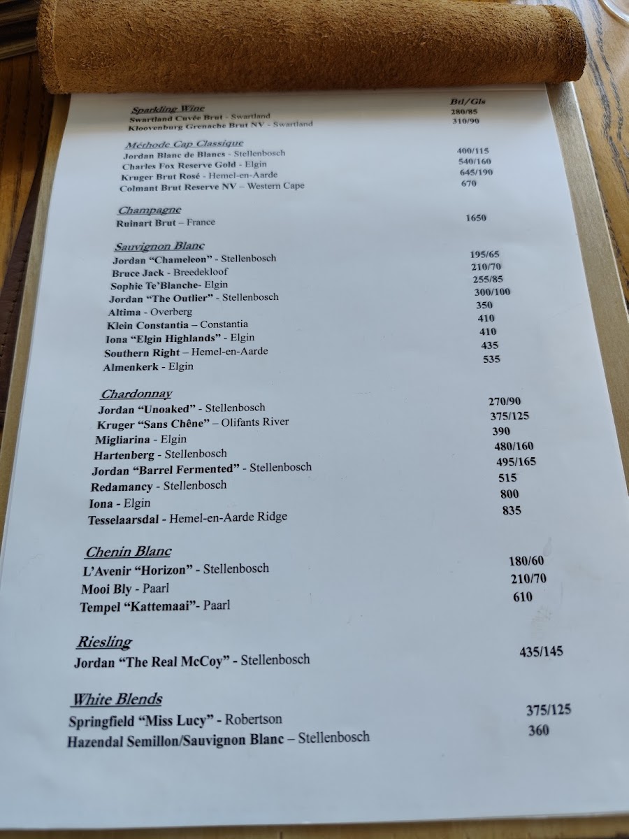 Den Anker Photo Menu 4
