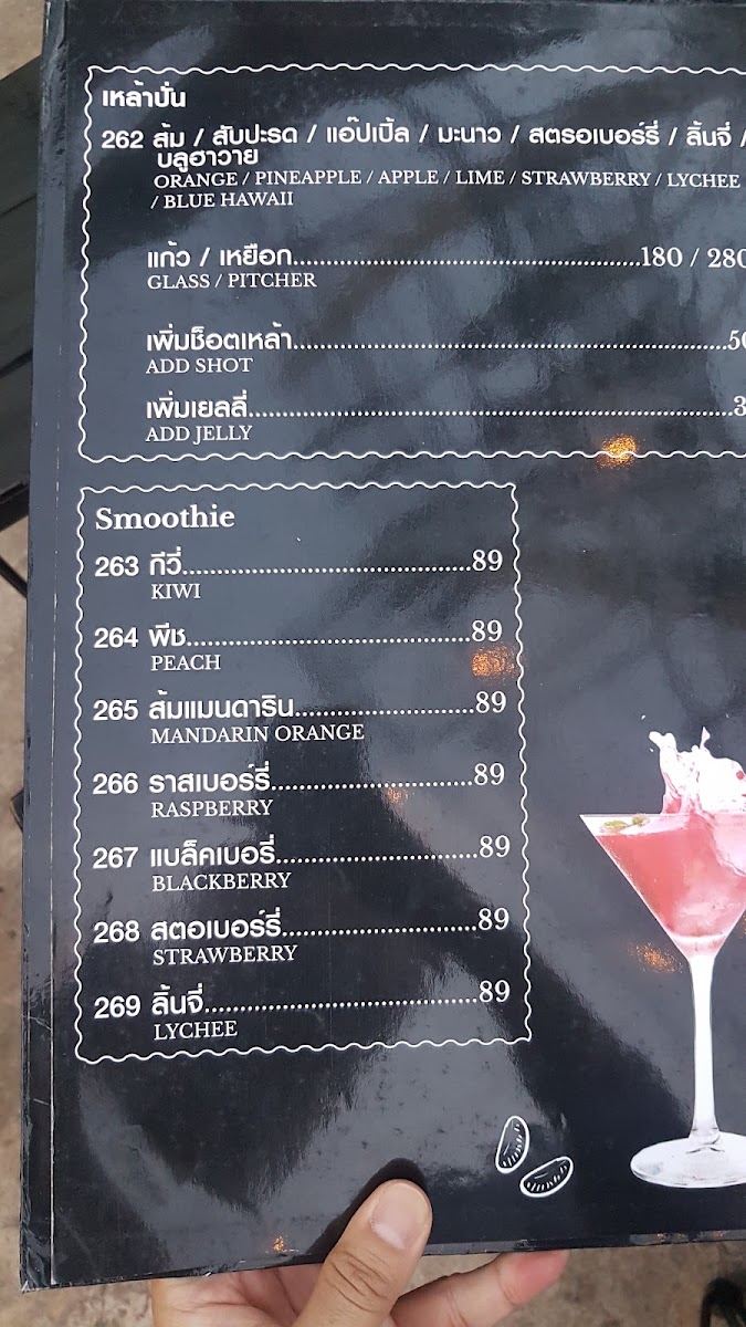 Samran Prachachuen Photo Menu 9