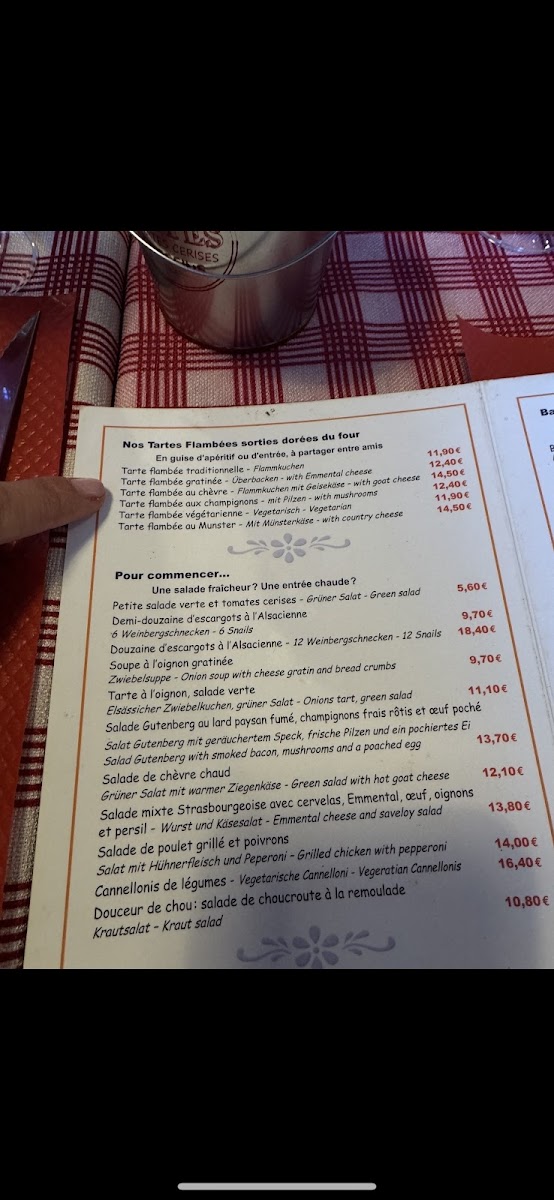 Au Gutenberg Photo Menu 2