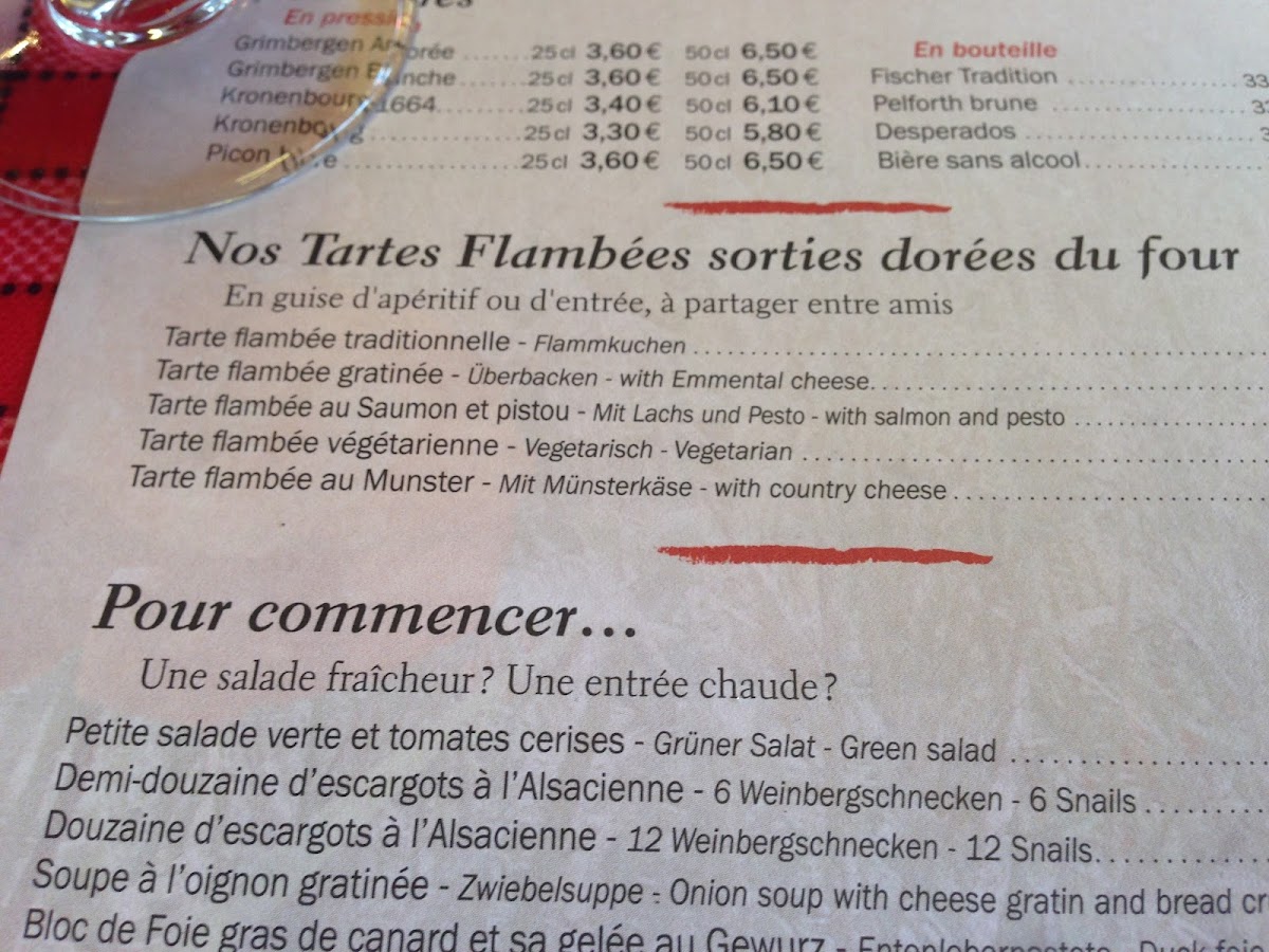 Au Gutenberg Photo Menu 4