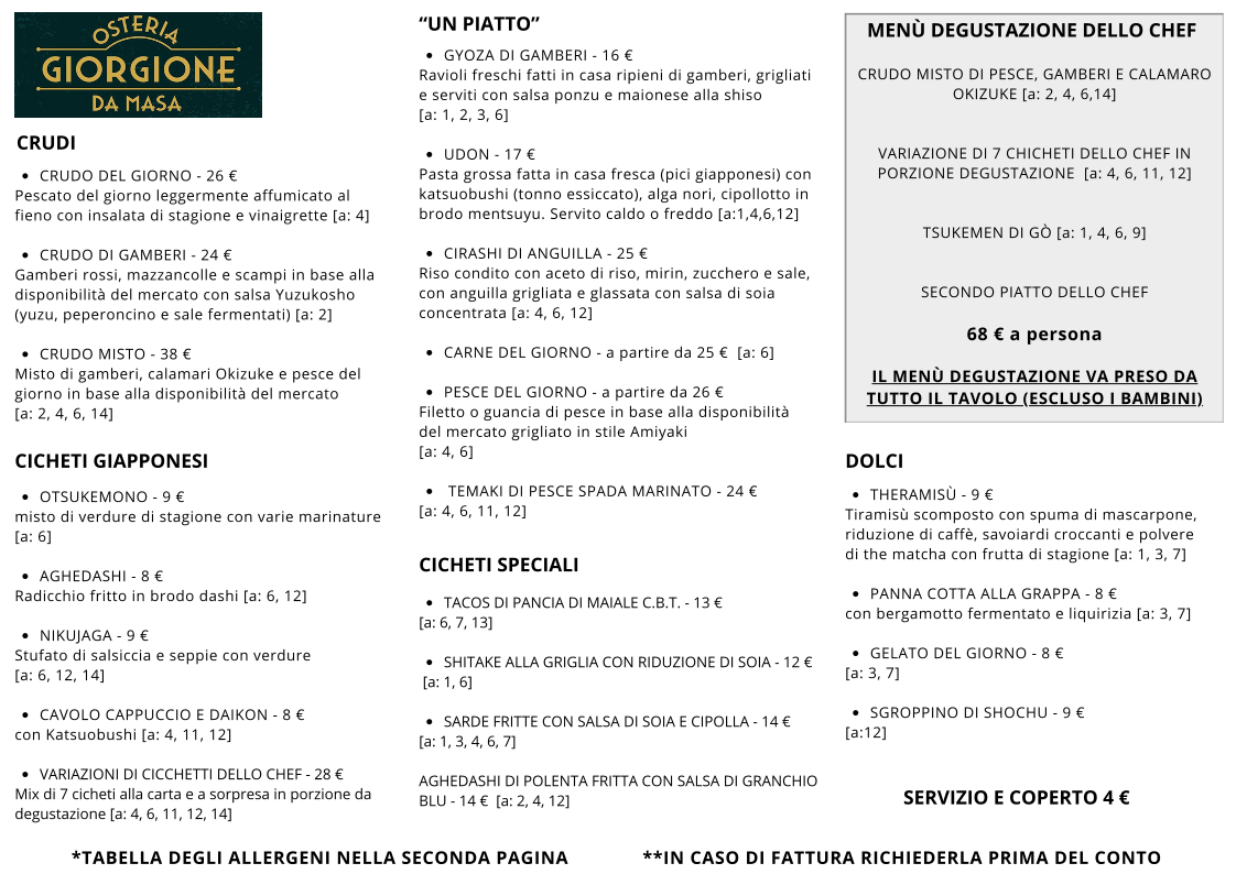 Osteria Giorgione da MASA Photo Menu 2