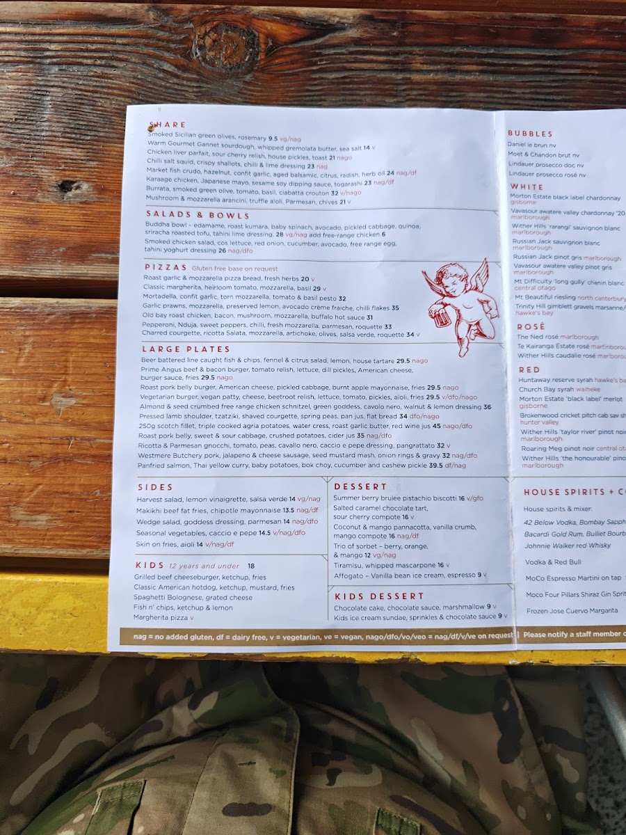 Little Creatures Hobsonville Photo Menu 5