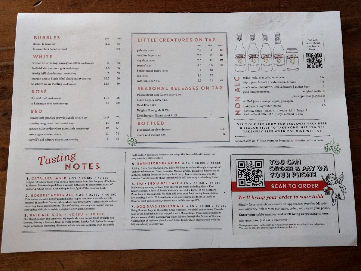 Little Creatures Hobsonville Photo Menu 6
