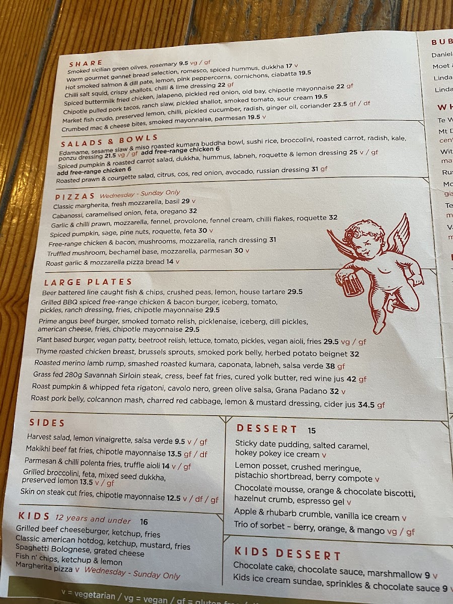 Little Creatures Hobsonville Photo Menu 8